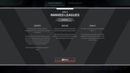How the current Ranked Leagues system works (Image via EA)